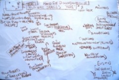 Fragmented Geographies